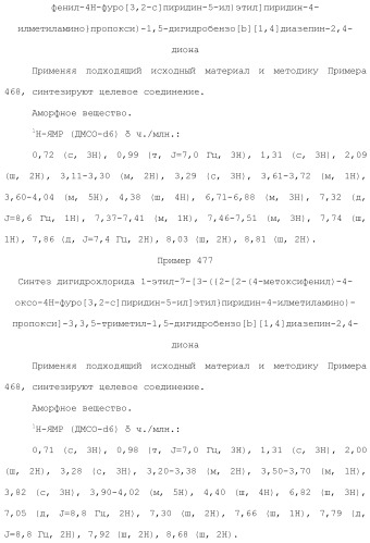 Соединение бензодиазепина и фармацевтическая композиция (патент 2496775)