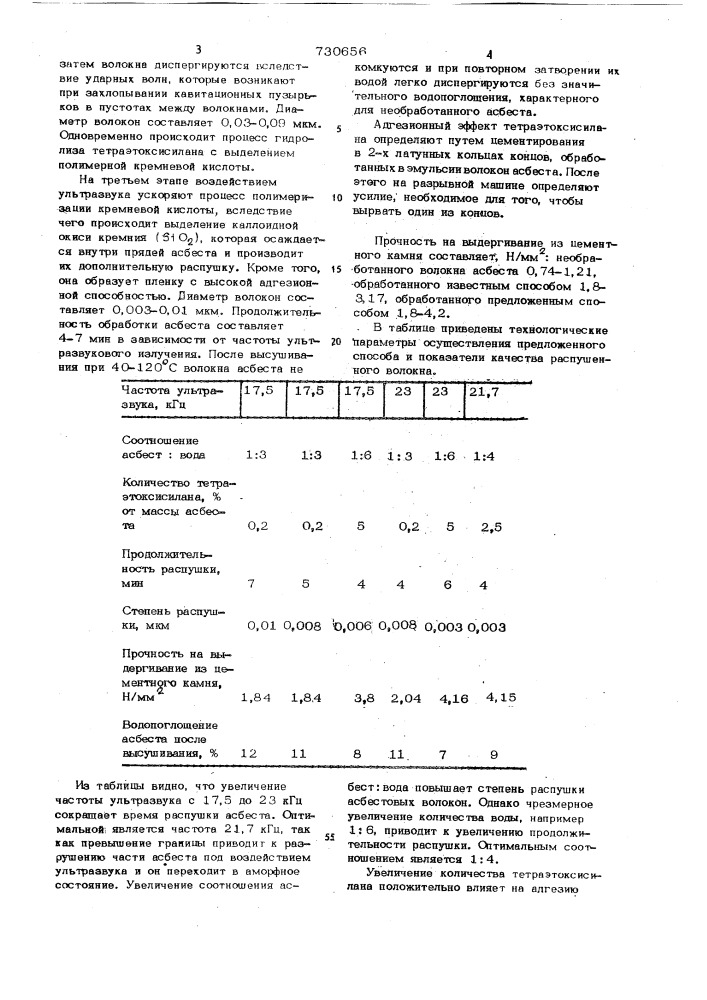 Способ распушки асбестовых волокон (патент 730656)