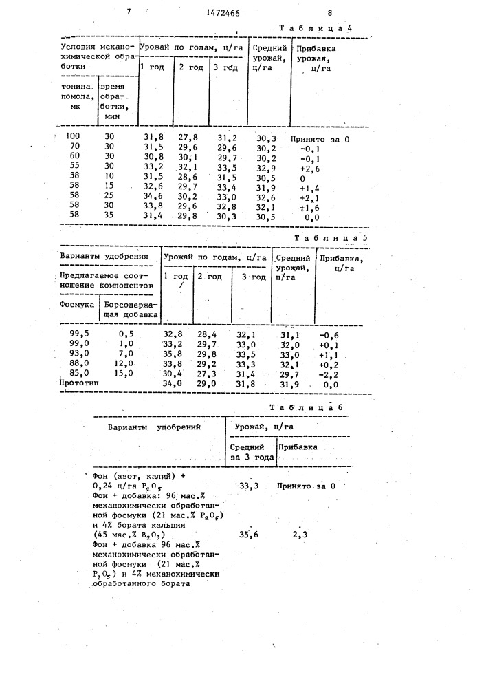 Способ получения борофоса (патент 1472466)