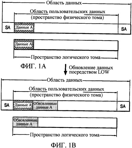 Носитель записи информации, устройство записи/воспроизведения и способ записи/воспроизведения (патент 2343567)