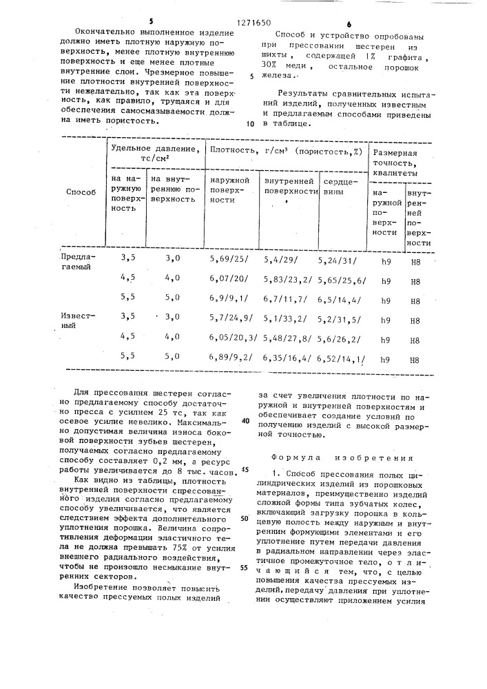 Способ прессования полых цилиндрических изделий из порошковых материалов и устройство для его осуществления (патент 1271650)