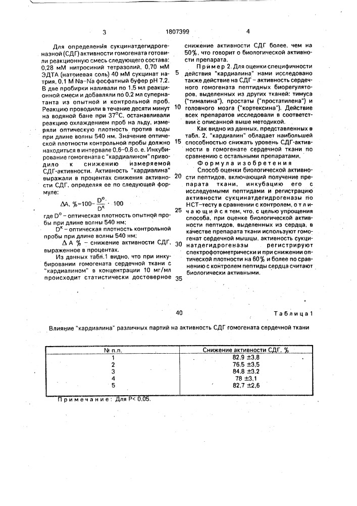 Способ оценки биологической активности пептидов (патент 1807399)