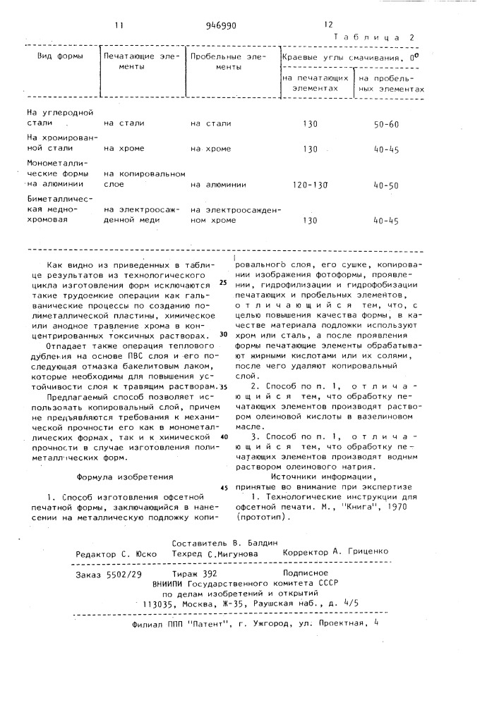 Способ изготовления офсетной печатной формы (патент 946990)