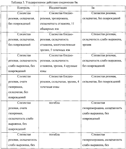 Производные 5,7-диметил-1,3-диазаадамантан-6-она, содержащие монотерпеновый остаток, новые анальгезирующие средства (патент 2564446)