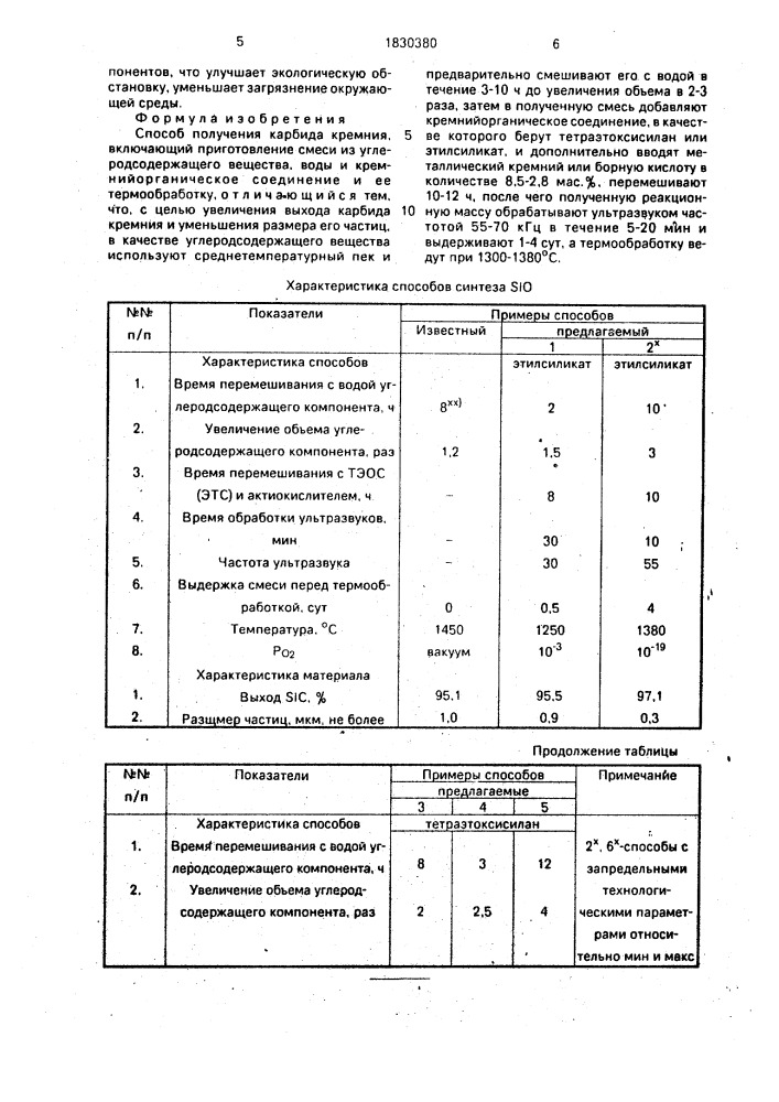 Способ получения карбида кремния (патент 1830380)