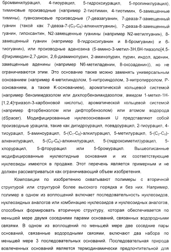 Мотивы последовательности рнк в контексте определенных межнуклеотидных связей, индуцирующие специфические иммуномодулирующие профили (патент 2435851)