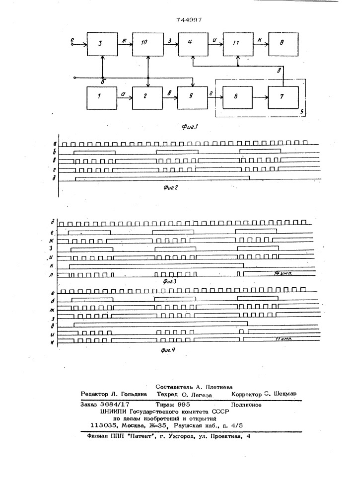 Счетчик частоты (патент 744997)