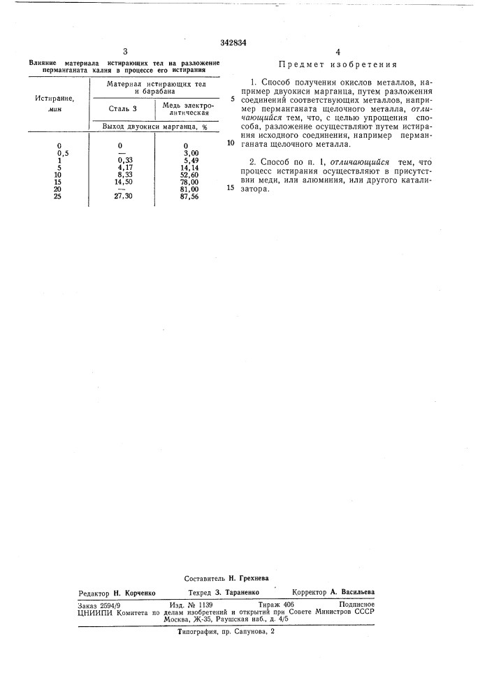 Способ получения окислов металлов (патент 342834)