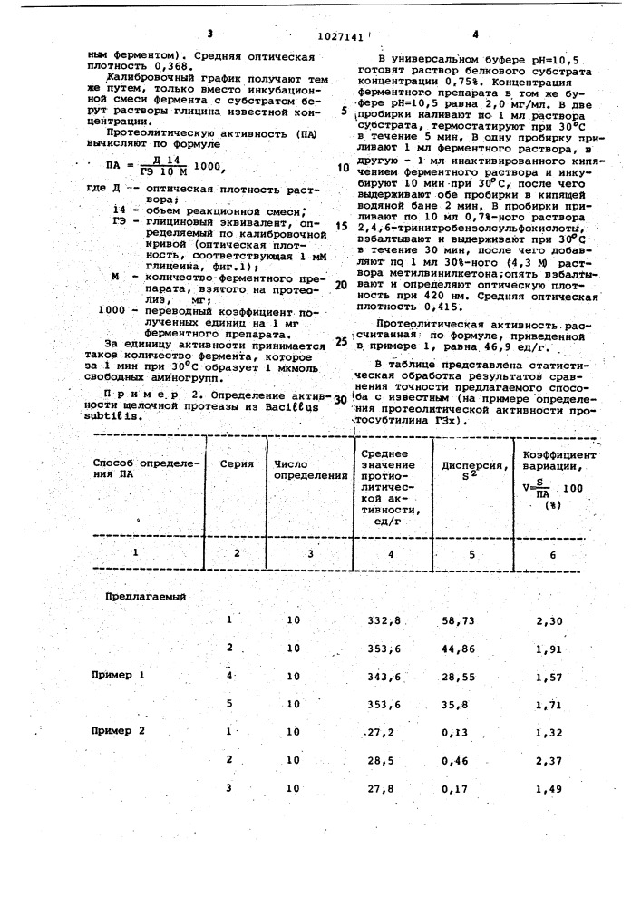 Способ определения протеолитической активности ферментного препарата (патент 1027141)