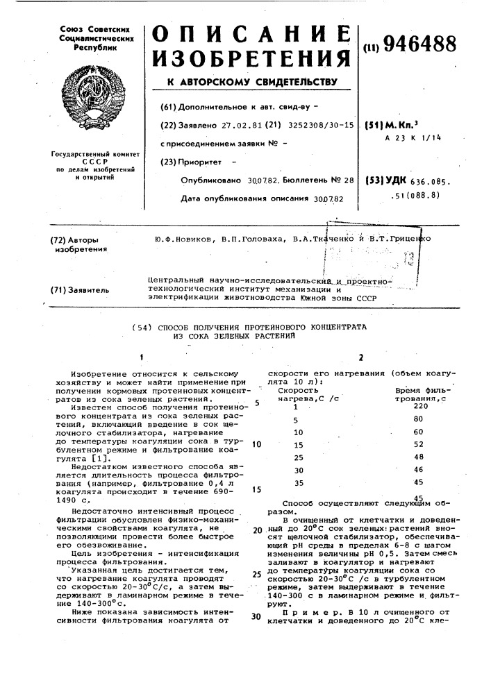 Способ получения протеинового концентрата из сока зеленых растений (патент 946488)
