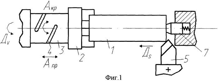 Способ вибрационной обработки тел вращения (патент 2245763)