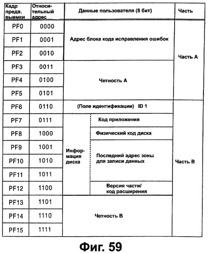 Носитель записи, записывающее устройство и считывающее устройство (патент 2277267)