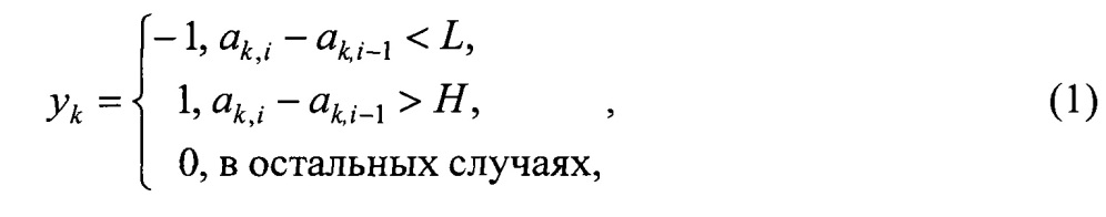 Способ обнаружения механического воздействия для идентификации пользователя и устройство для его осуществления (патент 2631977)