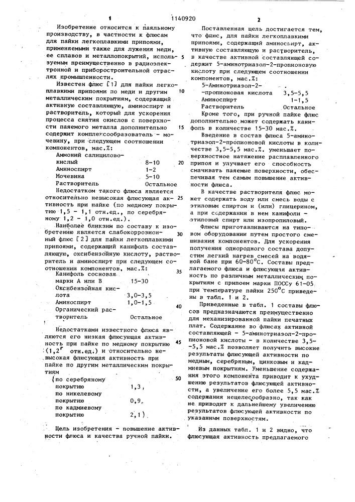 Флюс для пайки легкоплавкими припоями (патент 1140920)