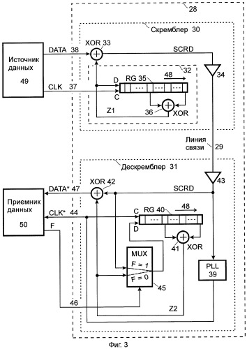 Устройство для передачи данных (патент 2262205)