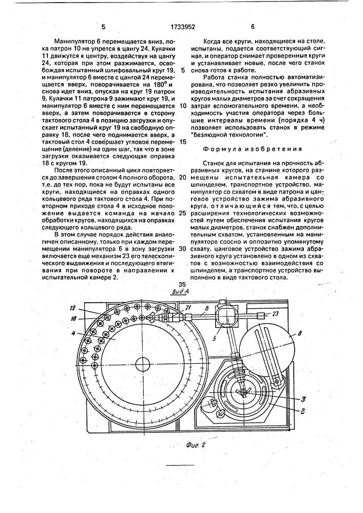 Акт испытания абразивных кругов образец