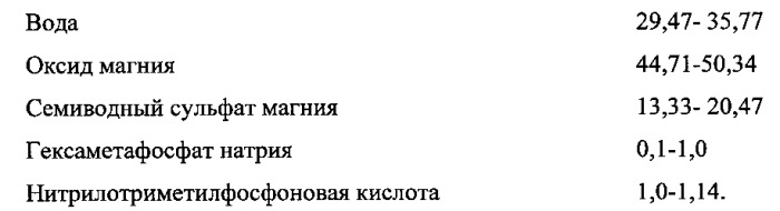 Ремонтно-изоляционный, тампонажный состав на основе магнезиальных вяжущих веществ "quick-stone" (патент 2563466)