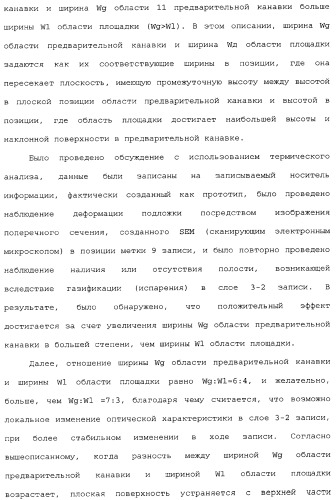 Носитель информации, способ воспроизведения и способ записи (патент 2340958)