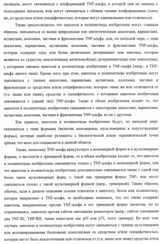 Улучшенные нанотела против фактора некроза опухоли-альфа (патент 2464276)