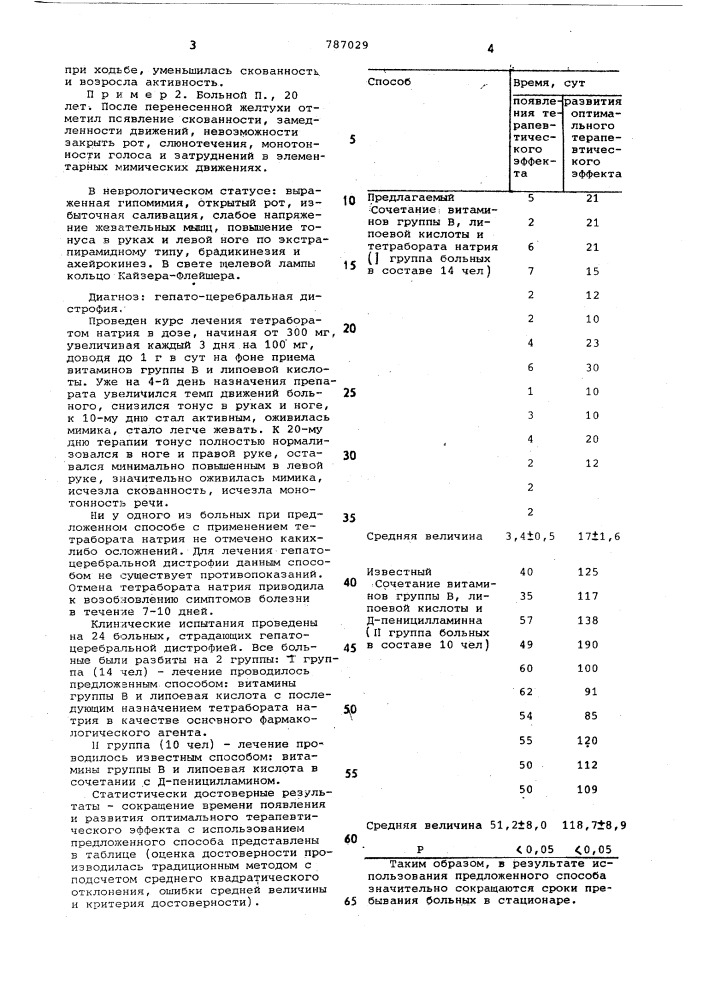 Способ лечения гепато-церебральной дистрофии (патент 787029)