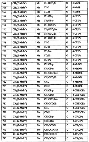 Пирролопиридазиновые производные (патент 2254335)