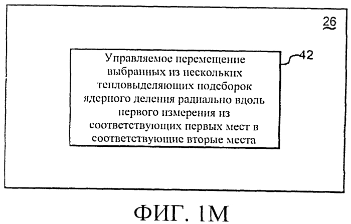 Система для перемещения тепловыделяющих сборок в ядерном реакторе и ядерный реактор (патент 2557257)