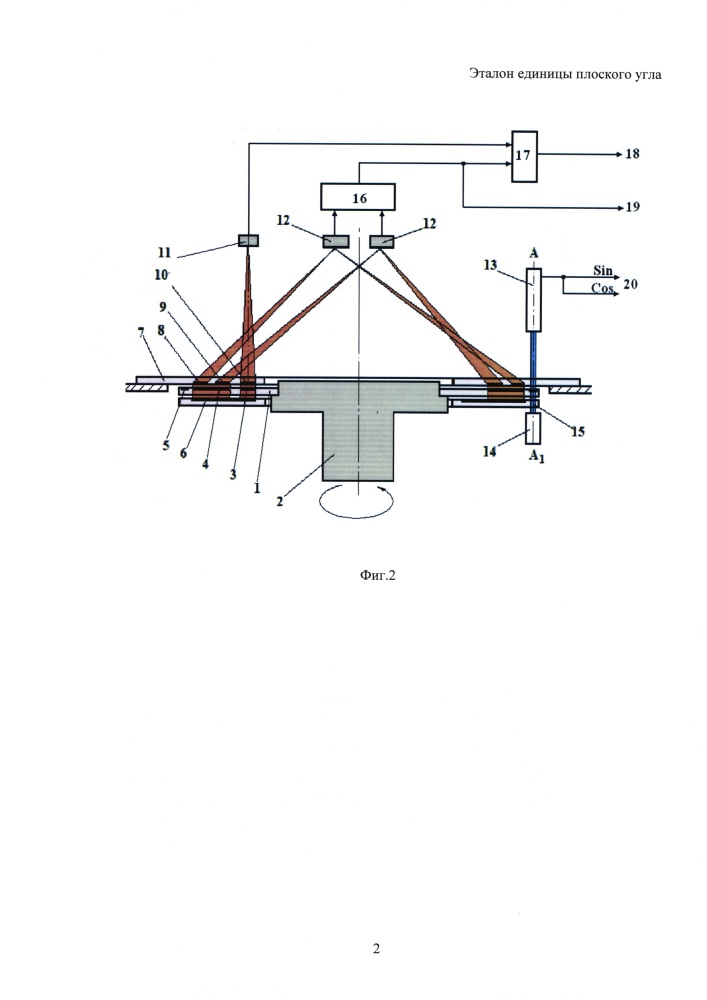 Эталон единицы плоского угла (патент 2637727)