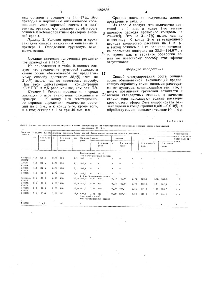 Способ стимулирования роста сеянцев сосны обыкновенной (патент 1482636)