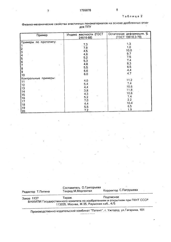 Способ получения эластичных пеноматериалов (патент 1799878)