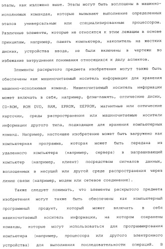 Система и способ сжатия видео посредством настройки размера фрагмента на основании обнаруженного внутрикадрового движения или сложности сцены (патент 2487407)
