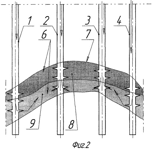 Способ разработки нефтяного месторождения (патент 2418943)