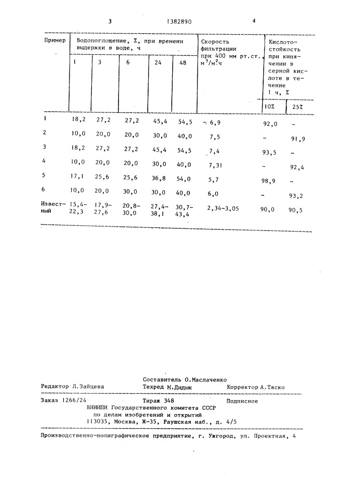 Способ изготовления фильтровального картона (патент 1382890)