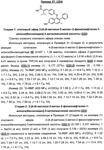 Химические соединения, содержащая их фармацевтическая композиция, их применение (варианты) и способ связывания er  и er -эстрогеновых рецепторов (патент 2352555)