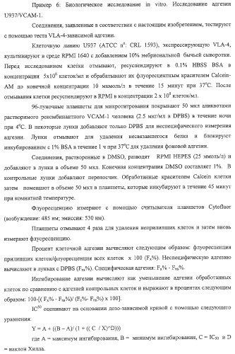 Производные 2,6-хинолинила и 2,6-нафтила, фармацевтические композиции на их основе, их применение в качестве ингибиторов vla-4 и промежуточные соединения (патент 2315041)