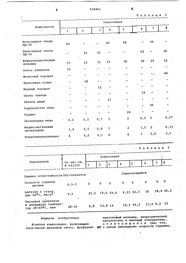 Клеевая композиция (патент 958461)