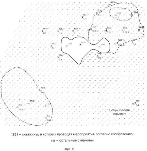 Способ разработки многопластового нефтяного месторождения (патент 2513965)