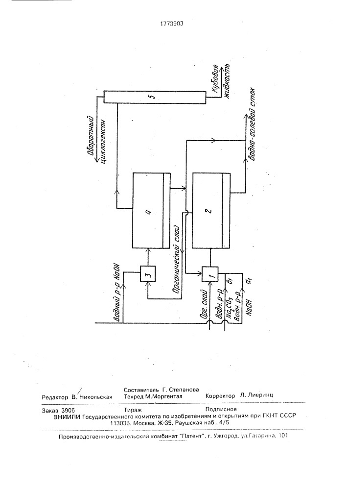 Схема производства циклогексанона