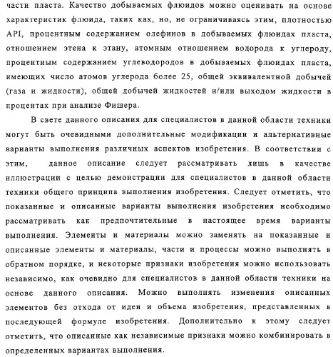 Формирование отверстий в содержащем углеводороды пласте с использованием магнитного слежения (патент 2310890)