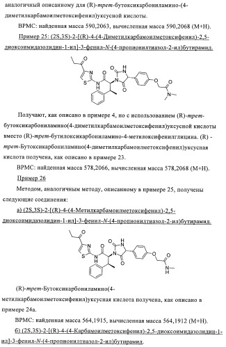 Замещенные гидантоины (патент 2383542)