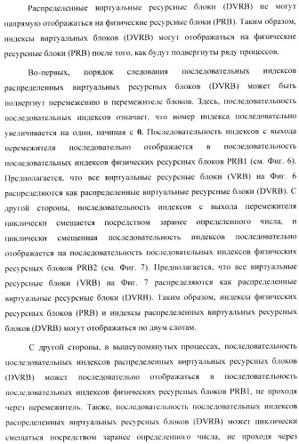 Способ планирования распределенных блоков виртуальных ресурсов (патент 2488219)