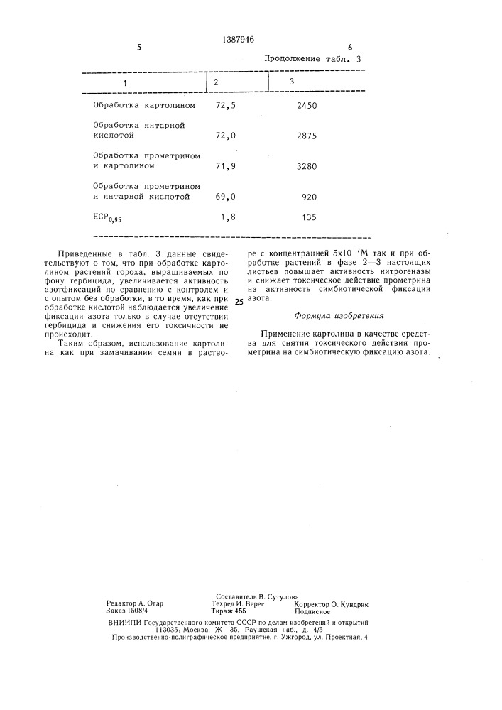 Средство для снятия токсического действия прометрина на симбиотическую фиксацию азота (патент 1387946)