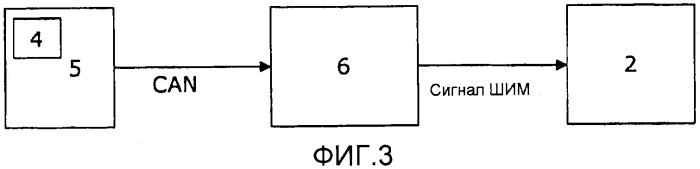 Система зарядки аккумулятора (патент 2568669)