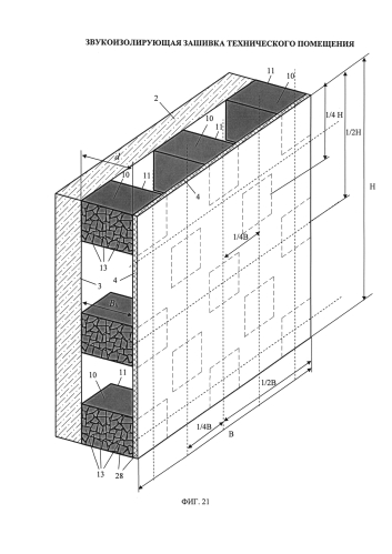 Звукоизолирующая зашивка технического помещения (патент 2579104)
