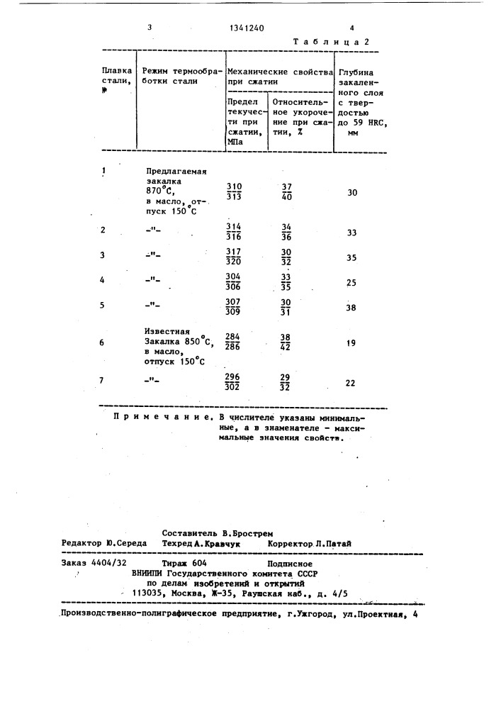 Сталь (патент 1341240)