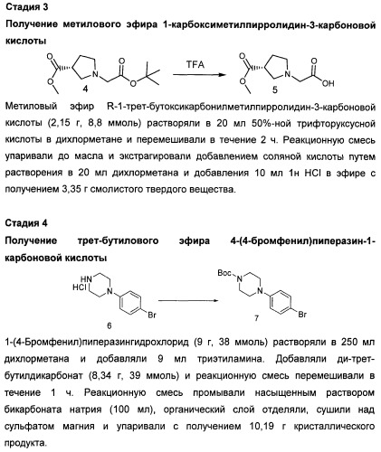 Новые соединения, действующие как ингибиторы erk (патент 2442778)