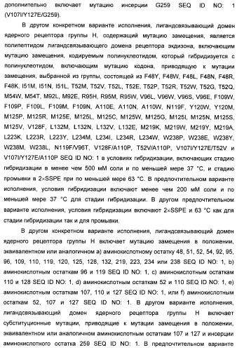 Мутантные рецепторы и их использование в системе экспрессии индуцибельного гена на основе ядерного рецептора (патент 2446212)