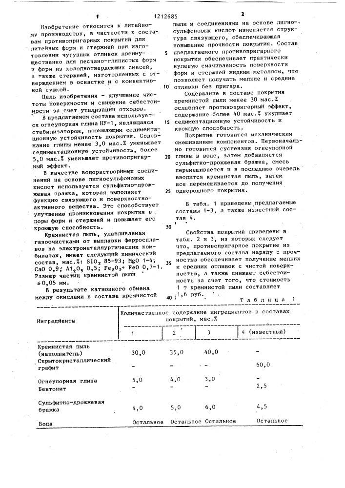 Состав для получения противопригарного покрытия на литейных формах и стержнях (патент 1212685)