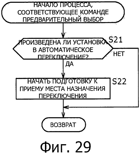 Устройство подачи контента, способ подачи контента, устройство воспроизведения контента, способ воспроизведения контента и система просмотра контента (патент 2564132)