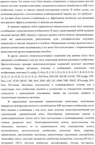 Композиции и способы регуляции клеточной активности nk (патент 2404993)