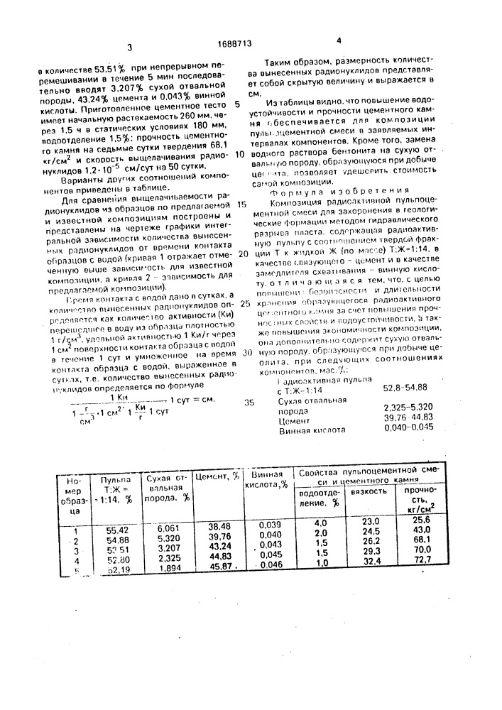 Композиция радиоактивной пульпоцементной смеси для захоронения в геологические формации методом гидравлического разрыва пласта (патент 1688713)